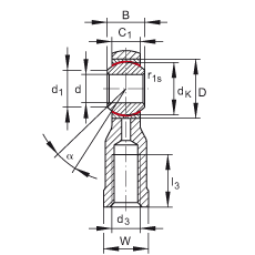 US GIKSR22-PS,  DIN ISO 12 240-4 ˜طN䓲ݼySo