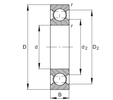 S 6004-C, ăȲYC  DIN 625-1 ˜ʵҪߴ