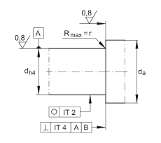 ǽ|S BSB035072-2RS-T, 򣬽| a = 60㣬ƹɂ(c)ܷ