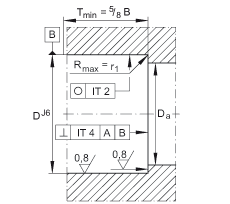 ǽ|S ZKLF3080-2RS-2AP, 䌦pᔰbɂȴܷ