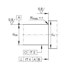 ǽ|S ZKLF3080-2RS-2AP, 䌦pᔰbɂȴܷ