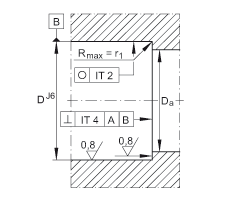 ǽ|S ZKLN0832-2RS, p򣬃ɂȴܷ