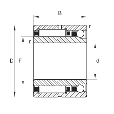 L/ǽ|S NKIA5901,  DIN 5 429-2 ˜ʵĆSнM