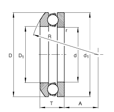 S 53309, (j) DIN 711/ISO 104 (bio)(zhn)Ҫߴ磬򣬎SȦɷx