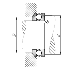 S 53206, (j) DIN 711/ISO 104 (bio)(zhn)Ҫߴ磬SȦɷx