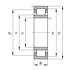 ALS NU2256-E-M1, (j) DIN 5412-1 ˜ʵҪߴ, ǶλS, ɷx, ּ