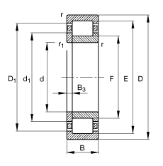 ALS NUP234-E-M1,  DIN 5412-1 ˜ʵҪߴ, λS, ɷx, ּ