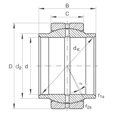 PS GE20-LO,  DIN ISO 12 240-1 ˜ʣSo