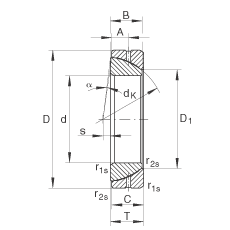 ǽ|PS GE90-SX,  DIN ISO 12 240-2 ˜ʣSo