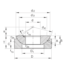 PS GE180-AX,  DIN ISO 12 240-3 ˜ʣSo