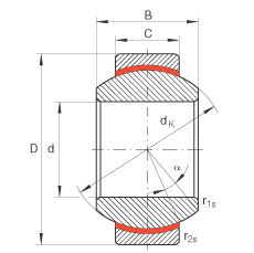 P(gun)(ji)S GE15-FW, (j) DIN ISO 12 240-1 (bio)(zhn)So(h)