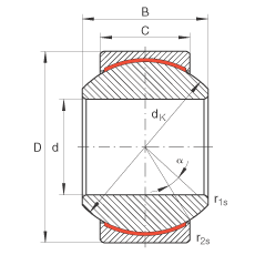 PS GE5-PW,  DIN ISO 12 240-1 ˜ʣߴϵ KSo