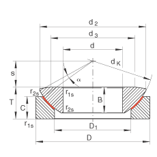 PS GE25-AW,  DIN ISO 12 240-3 ˜ʣSo