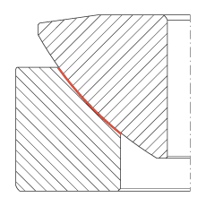 PS GE25-AW,  DIN ISO 12 240-3 ˜So