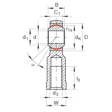 US GIKL18-PW,  DIN ISO 12 240-4 ˜ʣݼySo