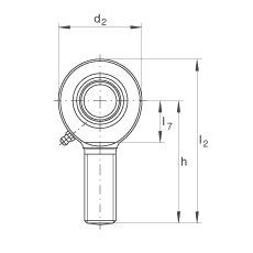 US GAR30-DO,  DIN ISO 12 240-4 ˜ʣݼySo