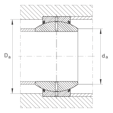 P(gun)(ji)S GE90-FO-2RS, (j) DIN ISO 12 240-1 (bio)(zhn), So(h)ɂ(c)ܷ