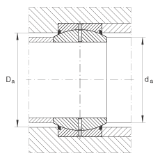 PS GE300-DO-2RS,  DIN ISO 12 240-1 ˜, Soɂȴܷ