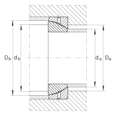 ǽ|PS GE60-SX,  DIN ISO 12 240-2 ˜ʣSo