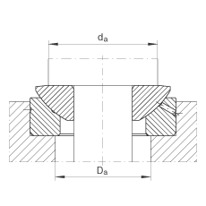 PS GE100-AX,  DIN ISO 12 240-3 ˜ʣSo