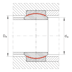 PS GE17-UK,  DIN ISO 12 240-1 ˜ʣSo