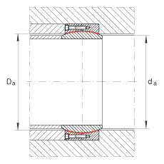 PS GE440-DW-2RS2,  DIN ISO 12 240-1 ˜, Soɂܷ