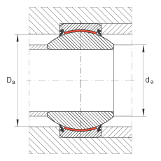 PS GE200-FW-2RS,  DIN ISO 12 240-1 ˜, Soɂȴܷ