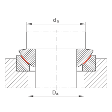 PS GE50-AW,  DIN ISO 12 240-3 ˜ʣSo