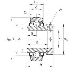 S GE90-KRR-B-FA164, ȦƫiȦλ ɂ(c) R ܷ⣬ʹÜضȵ +250C