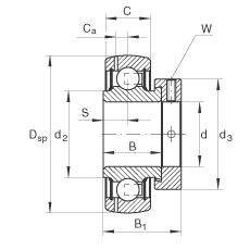 S GRAE30-NPP-B-FA125.5, ȦƫiȦλ ɂ(c) P ܷ⣬͸go(h)