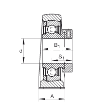 ֱʽSԪ PAK35, TFSSУ ABMA 15 - 1991, ABMA 14 - 1991, ISO3228 ƫľoh