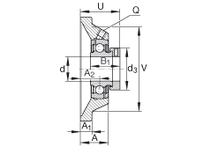 SԪ PCJ2, ĽǷmSԪTF ABMA 15 - 1991, ABMA 14 - 1991, ISO3228 ƫľohPܷ⣬Ӣ