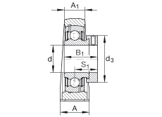 ֱʽSԪ PAK1-3/4, TFSS ABMA 15 - 1991, ABMA 14 - 1991, ISO3228 ƫľohӢ