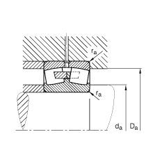 {ĝLS 22264-MB,  DIN 635-2 ˜ʵҪߴ