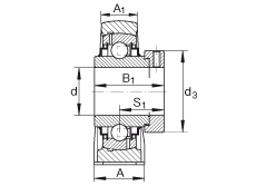 ֱʽSԪ RAK1-1/4, TFSS ABMA 15 - 1991, ABMA 14 - 1991, ISO3228 ƫľohRܷӢ