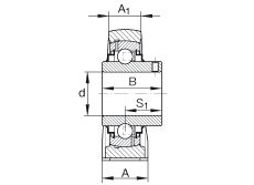 ֱʽSԪ RASEY3/4, TFSSУ ABMA 15 - 1991, ABMA 14 - 1991, ISO3228 Ȧƽ^˨Rܷ⣬Ӣ